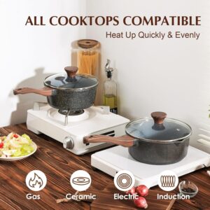Speckled Nonstick Saucepan with Wood Grain Handle and Glass Lid - Image 3